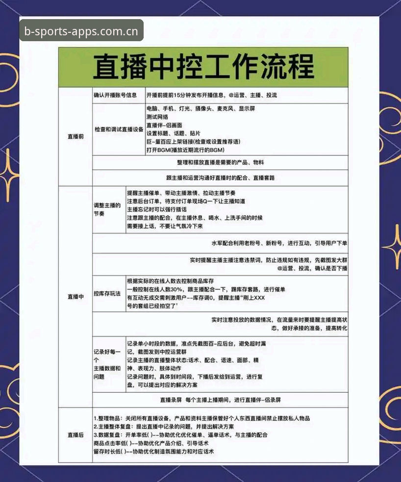 B体育体育直播使用教程：从官方下载到沉浸式观赛的全流程指南