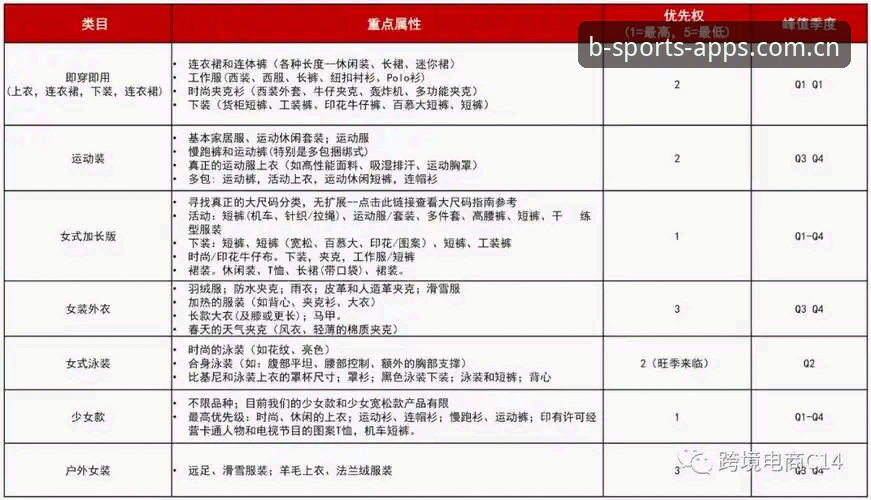 B体育官方平台深度分析：从下载到上手的完整指南